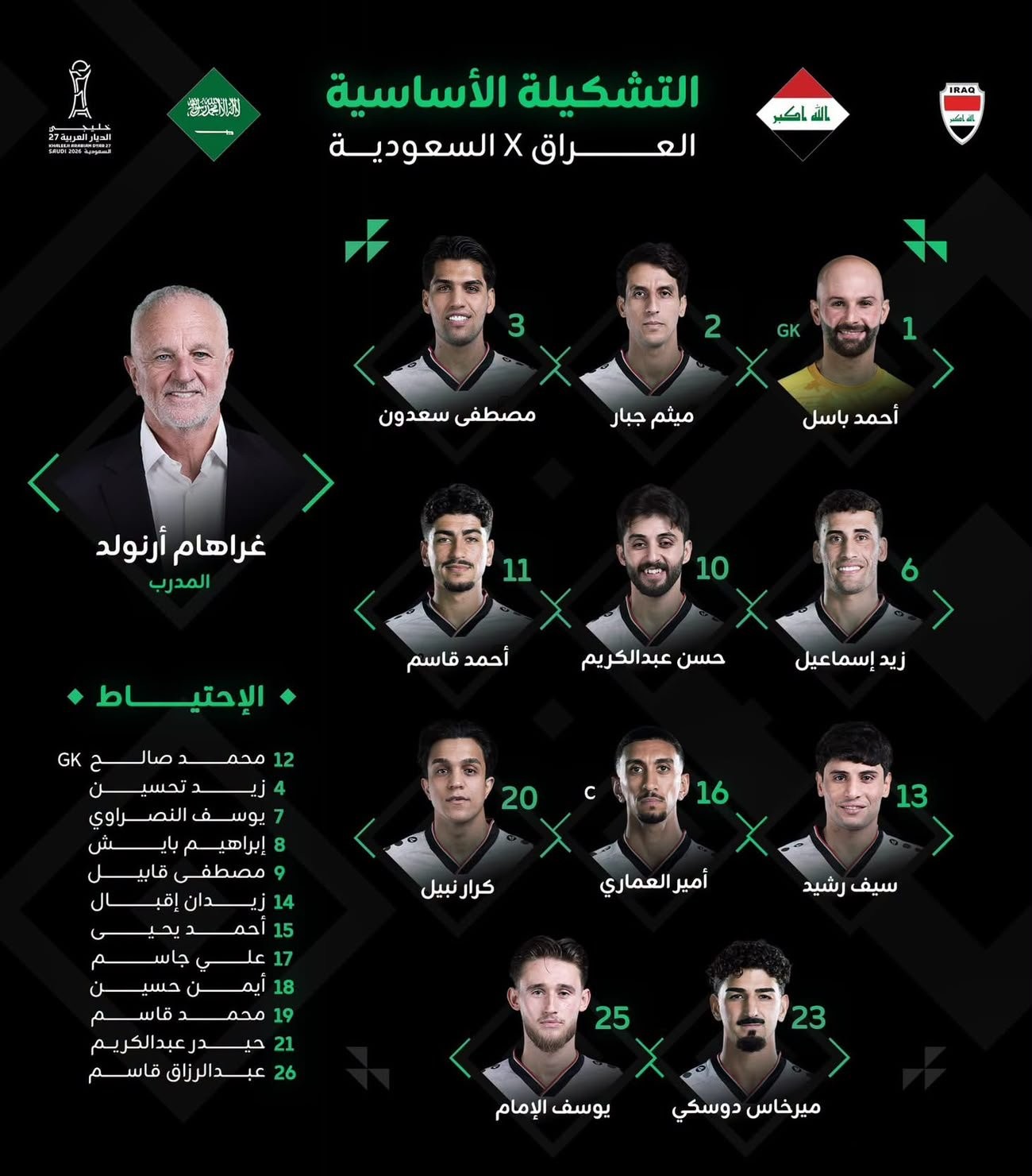 التشكيلة الأساسية لمنتخبنا الوطني في مواجهة نظيره السعودي في خليجي 27