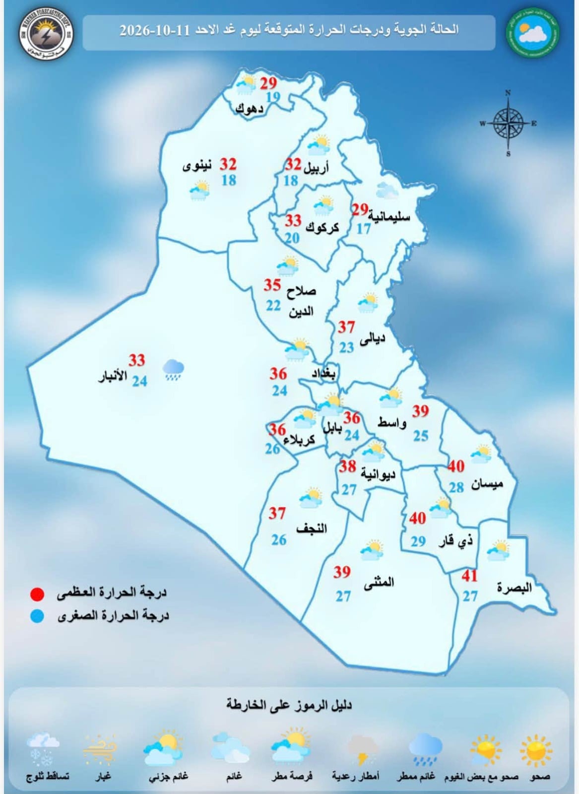 الأنواء الجوية: الأيام الثلاثة المقبلة غيوم وأمطار وغبار وانخفاض في درجات الحرارة